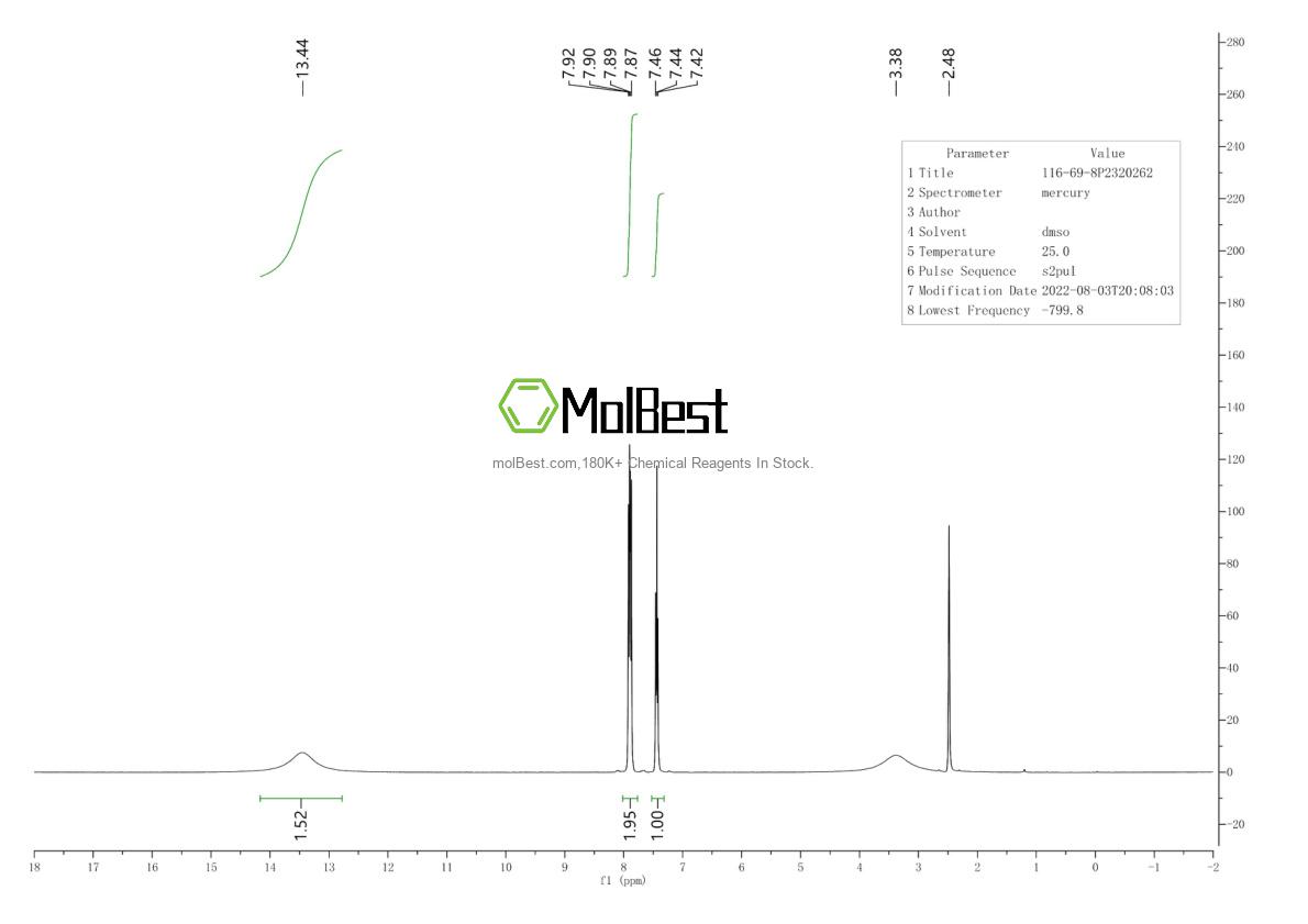 Physical sample testing spectrum (NMR) of 116-69-8