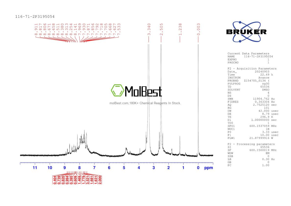 Physical sample testing spectrum (NMR) of 116-71-2