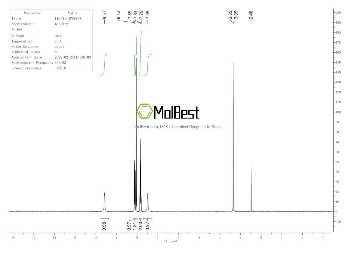 Physical sample testing spectrum (NMR) of 116-81-4