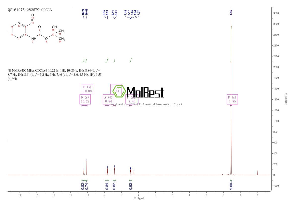 Physical sample testing spectrum (NMR) of 116026-99-4
