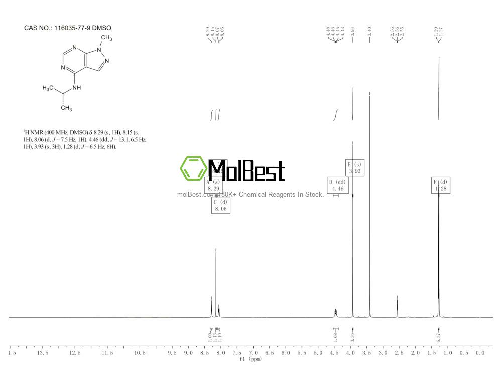 116035-77-9 fiziksel numune test spektrumu (NMR)