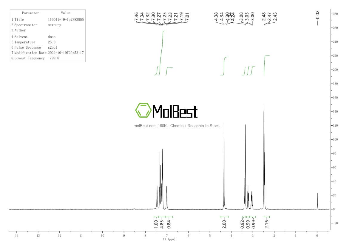 116041-19-1 fiziksel numune test spektrumu (NMR)