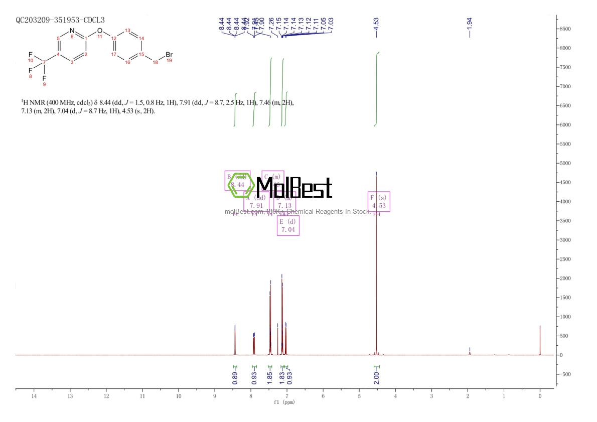 1160430-95-4 fiziksel numune test spektrumu (NMR)
