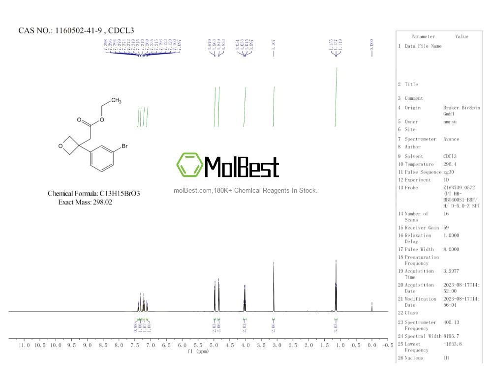 Spektrum pengujian sampel fisik (NMR) 1160502-41-9