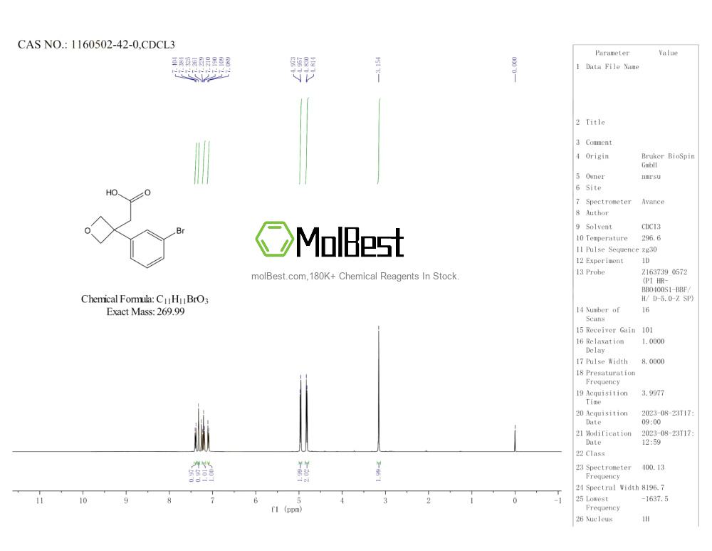 Physical sample testing spectrum (NMR) of 1160502-42-0