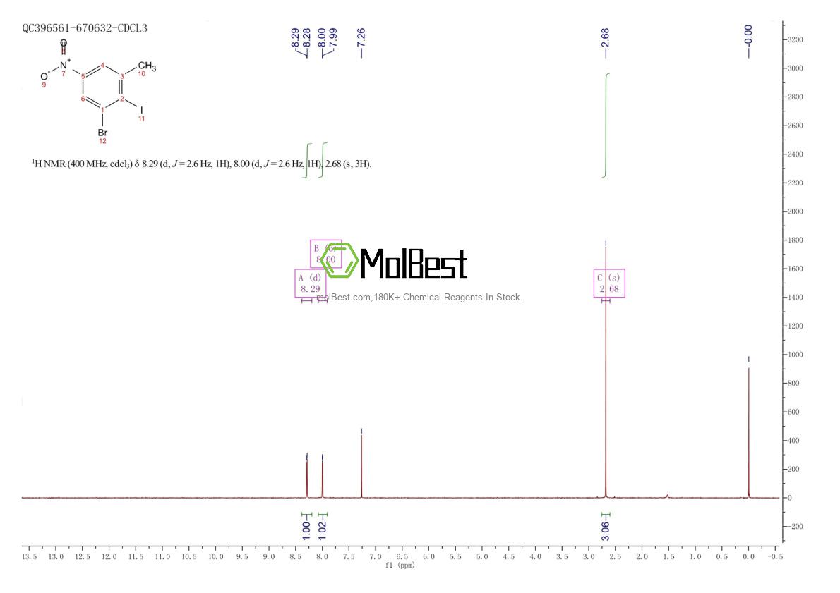 1160573-59-0 fiziksel numune test spektrumu (NMR)