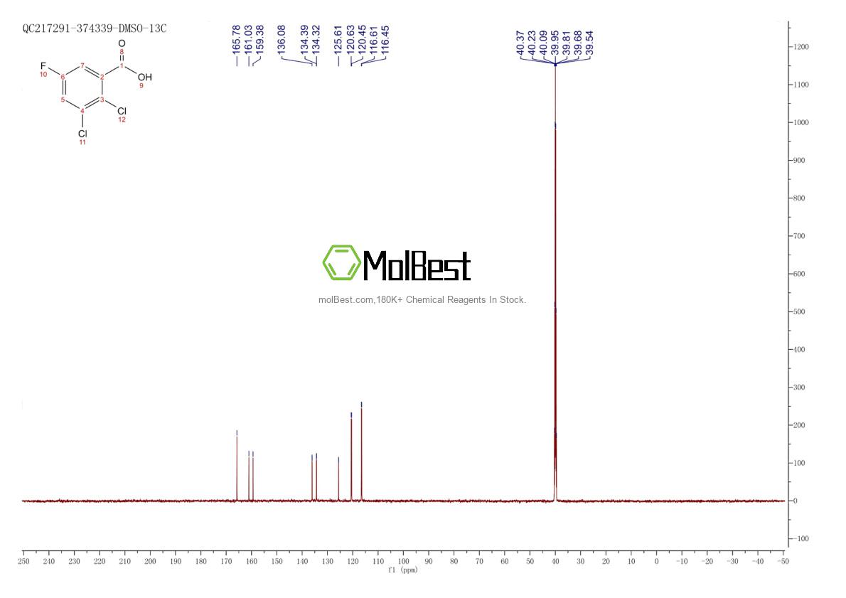 1160573-70-5 fiziksel numune test spektrumu (NMR)