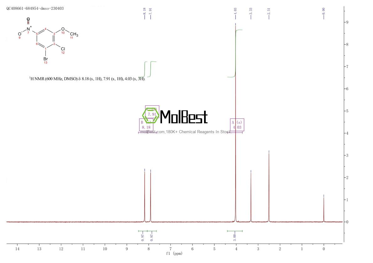 1160574-48-0 fiziksel numune test spektrumu (NMR)