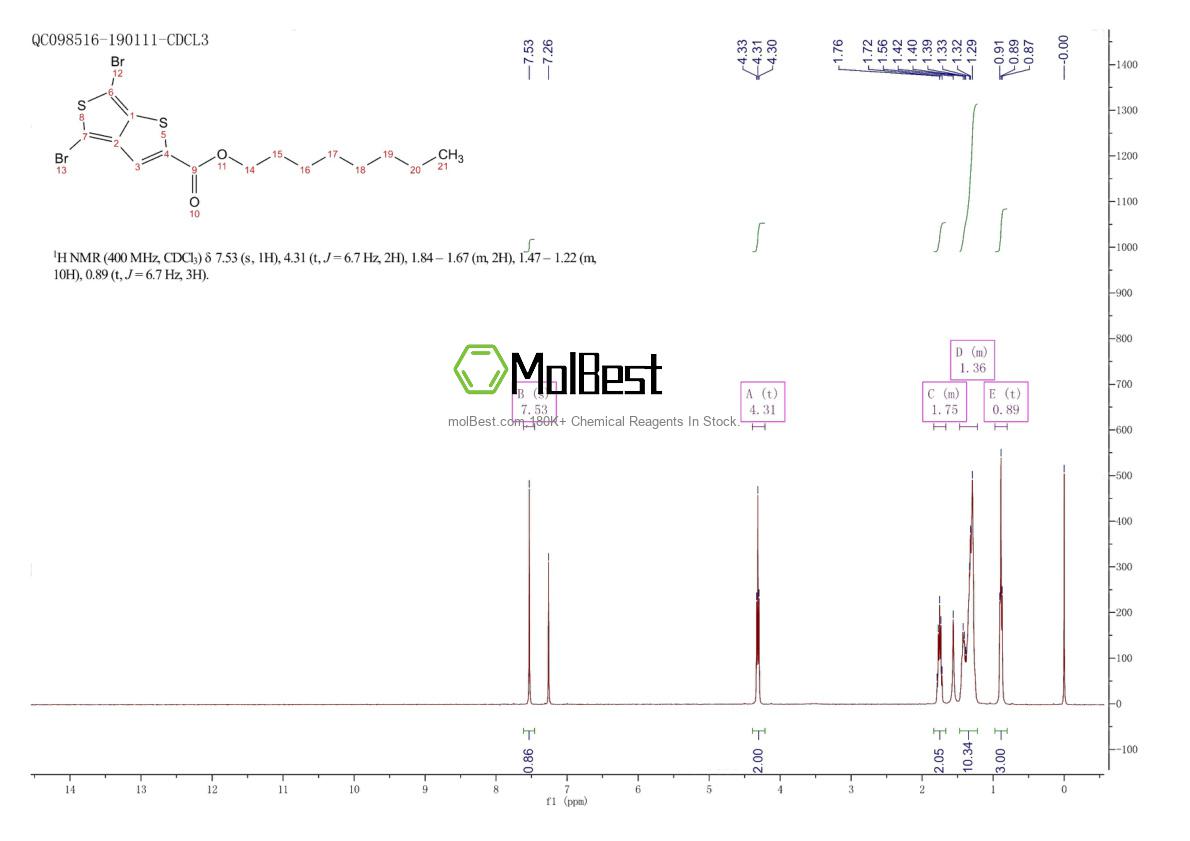 Спектр анализа физического образца (ЯМР) для 1160823-85-7