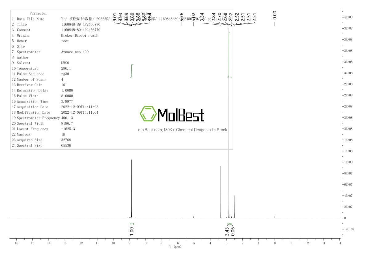 Спектр анализа физического образца (ЯМР) для 1160848-89-4