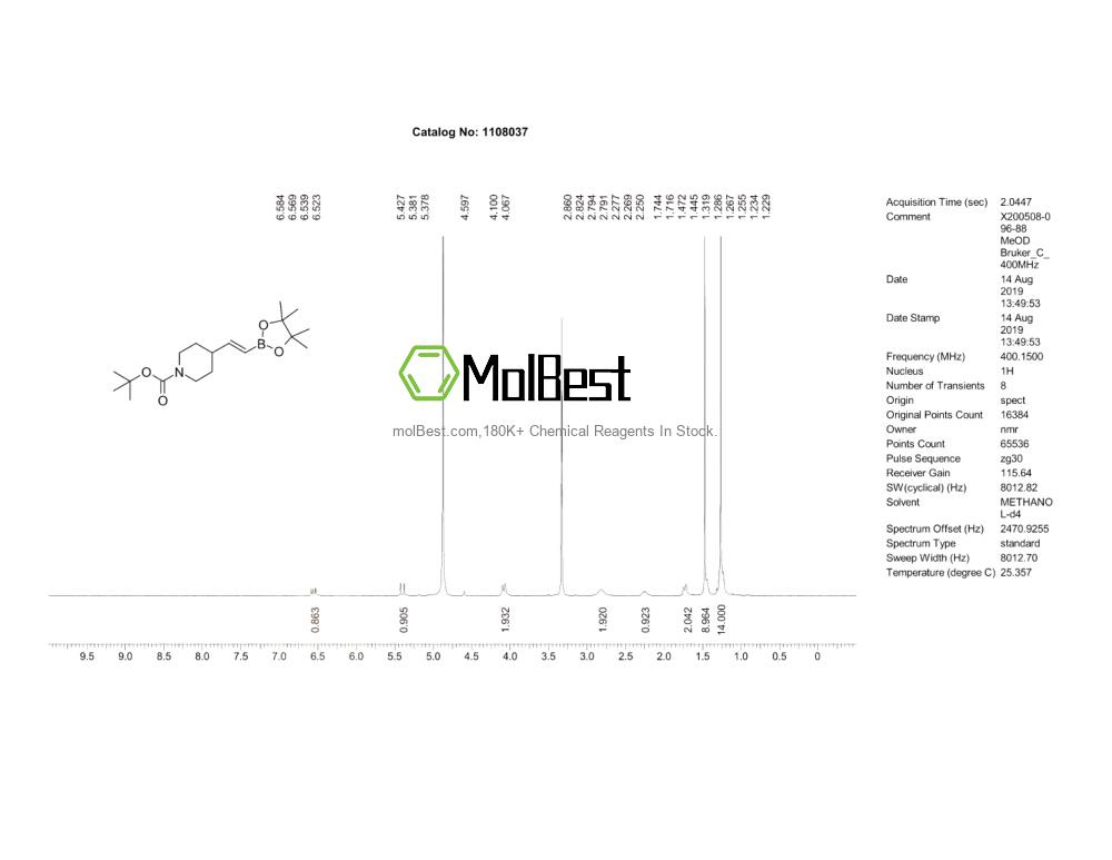 Спектр анализа физического образца (ЯМР) для 1160924-51-5