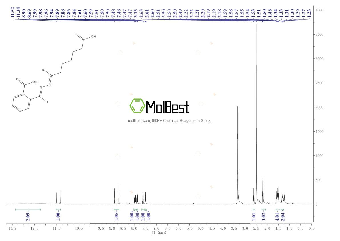 Спектр анализа физического образца (ЯМР) для 1160927-48-9