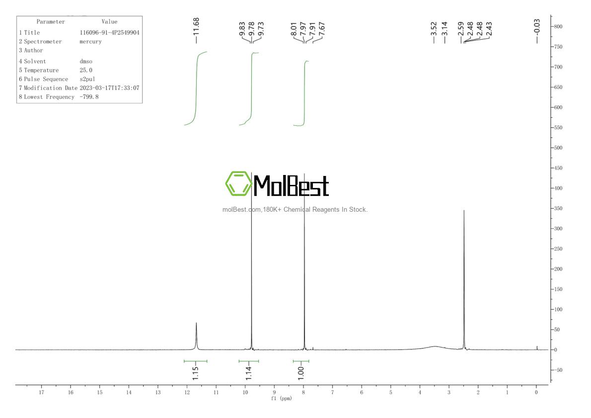 Espectro de prueba de muestra física (RMN) de 116096-91-4