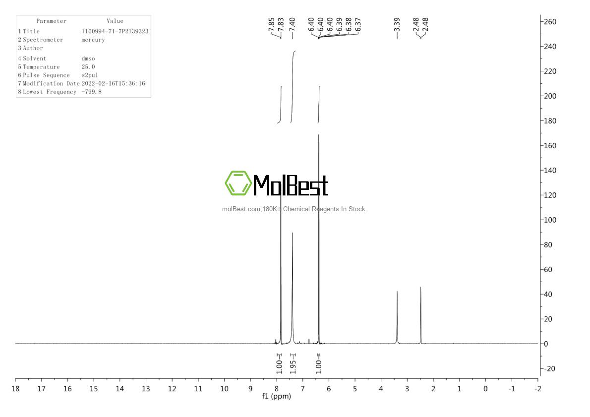 Спектр анализа физического образца (ЯМР) для 1160994-71-7