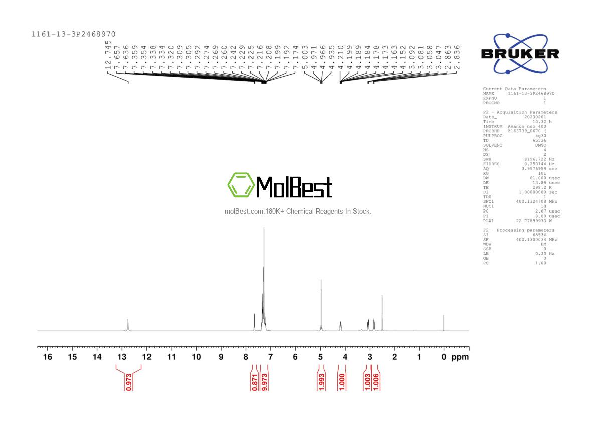 Physical sample testing spectrum (NMR) of 1161-13-3