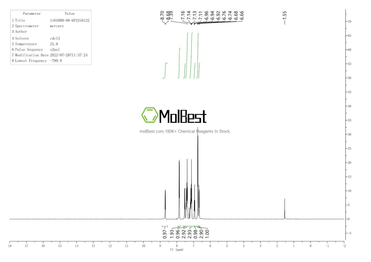 Spektrum pengujian sampel fisik (NMR) 1161009-88-6