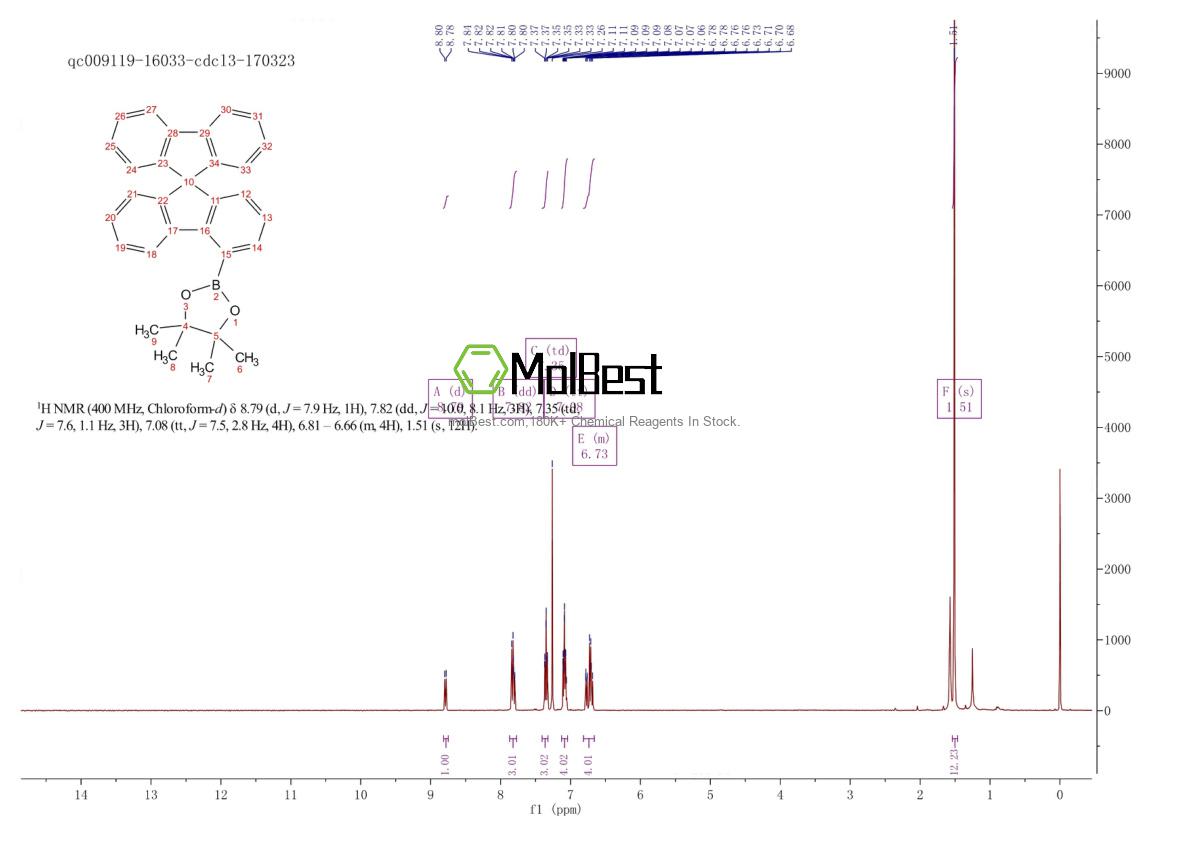 Спектр анализа физического образца (ЯМР) для 1161009-89-7