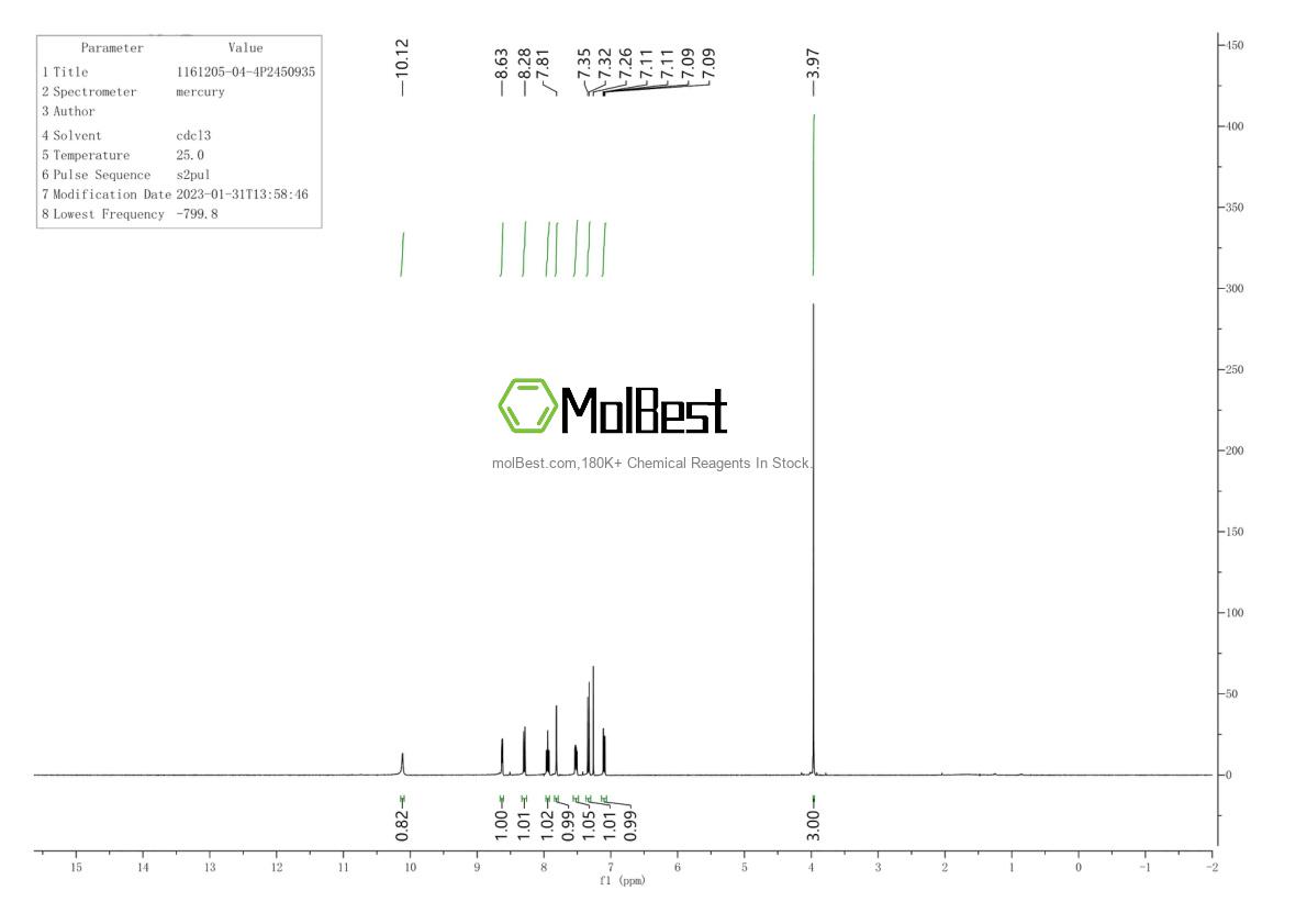 1161205-04-4 fiziksel numune test spektrumu (NMR)