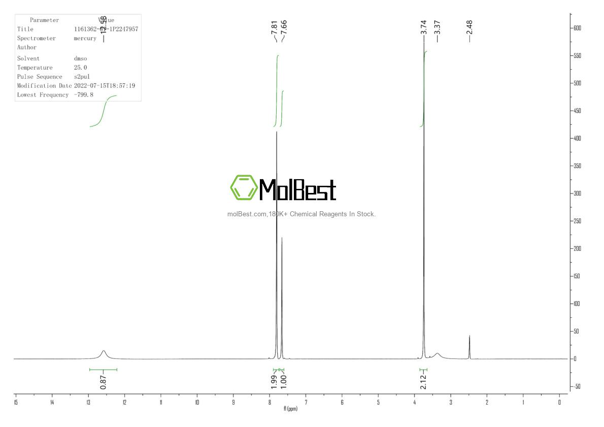 Спектр анализа физического образца (ЯМР) для 1161362-01-1