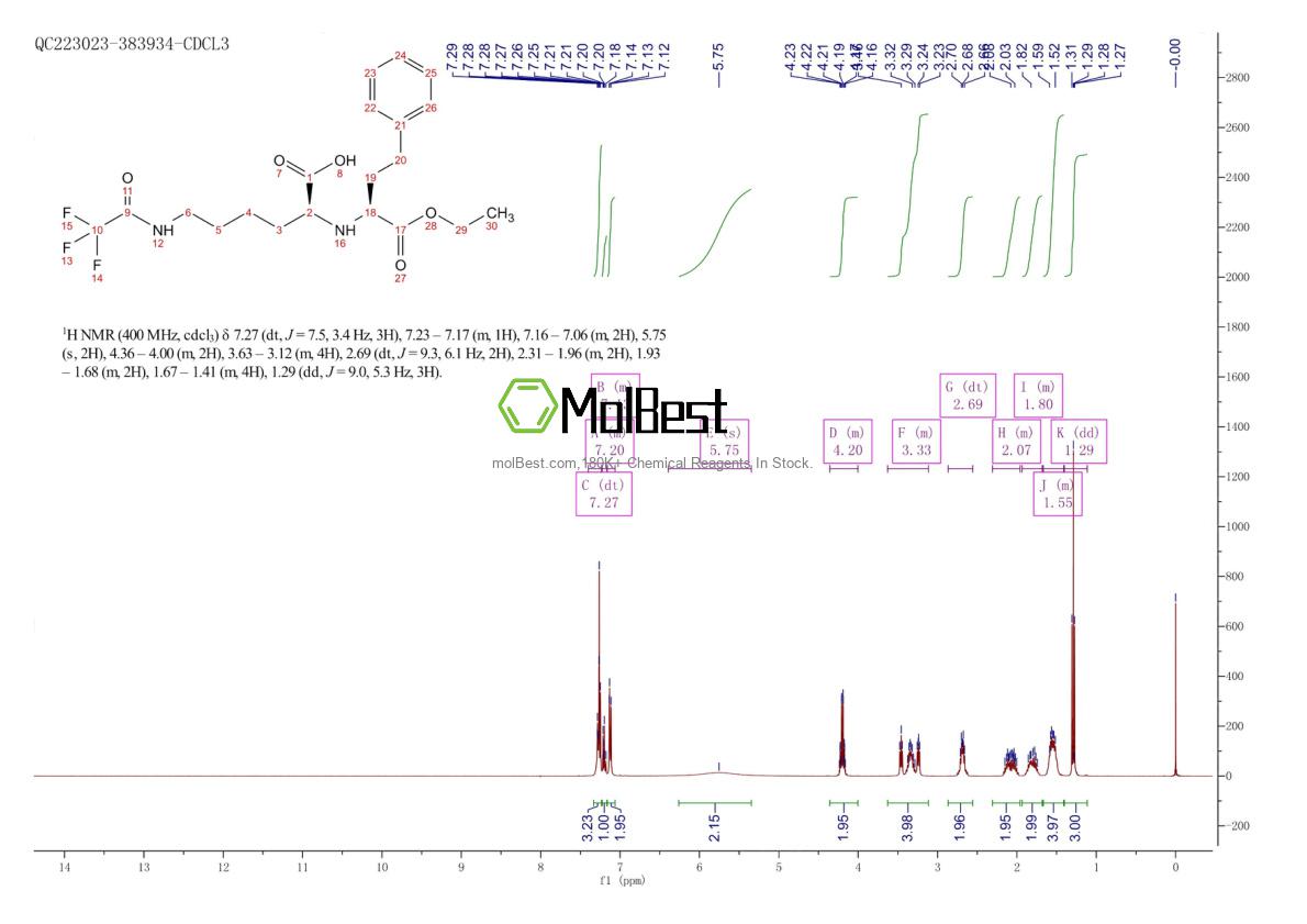 Спектр анализа физического образца (ЯМР) для 116169-90-5