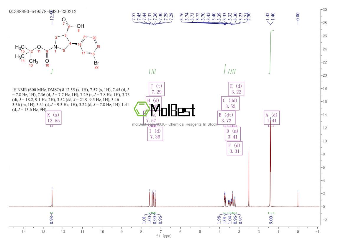 Спектр анализа физического образца (ЯМР) для 1161787-83-2