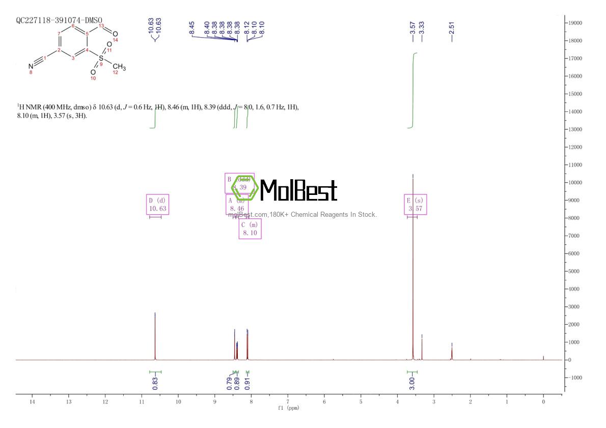 Phổ kiểm tra mẫu thực (NMR) của 1161921-93-2