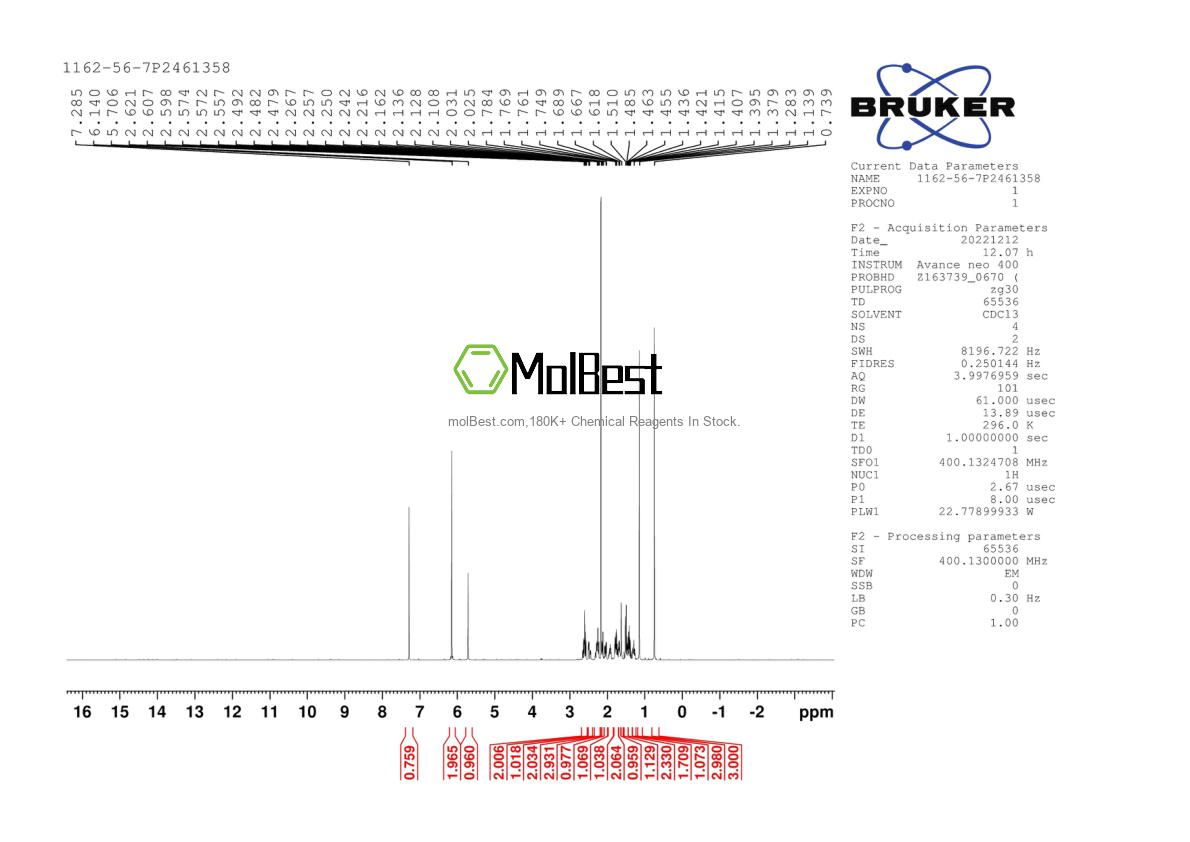 Спектр анализа физического образца (ЯМР) для 1162-56-7
