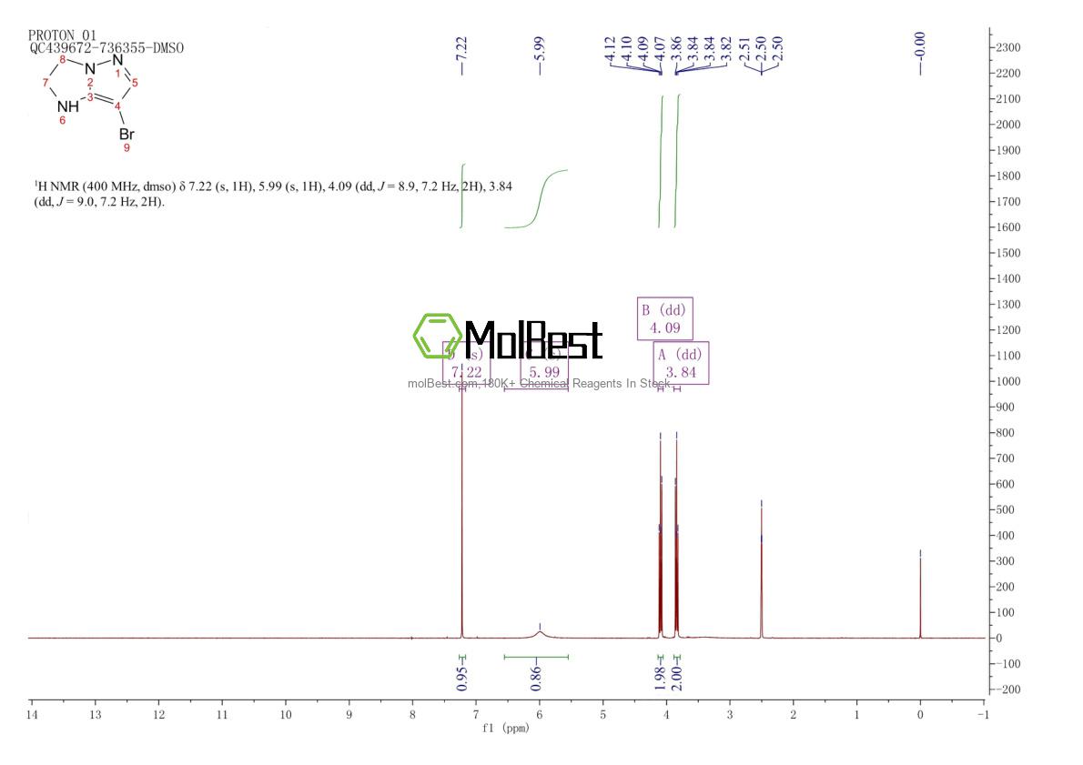 Спектр анализа физического образца (ЯМР) для 116248-33-0
