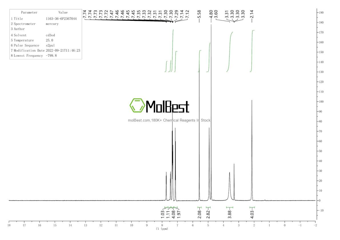 Спектр анализа физического образца (ЯМР) для 1163-36-6