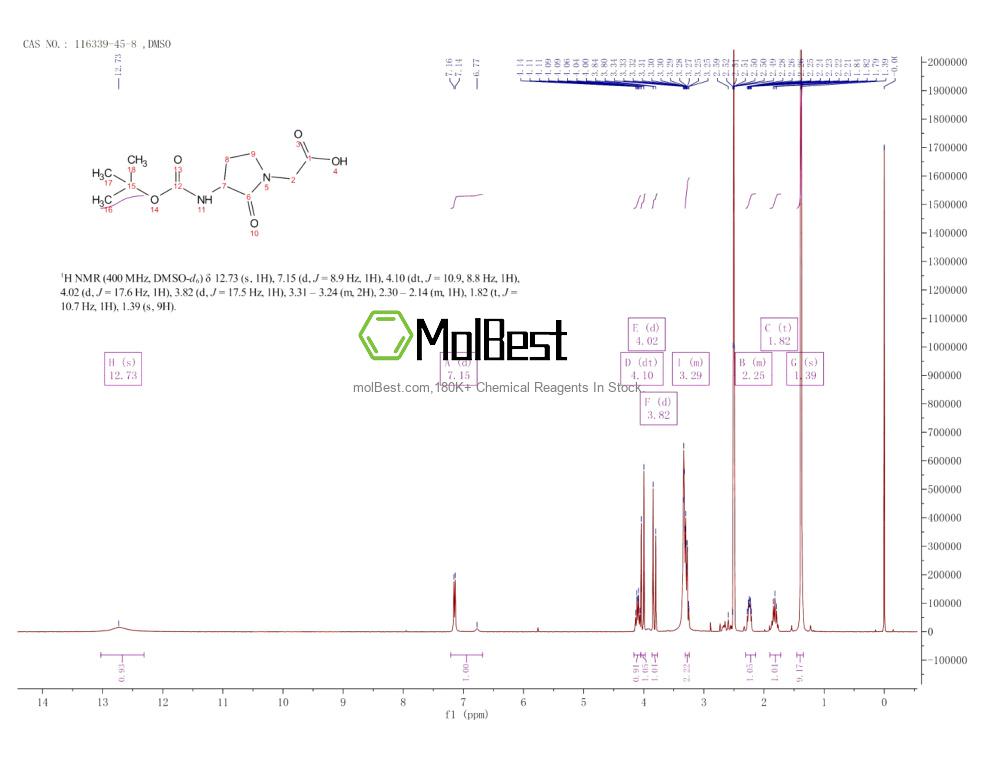 Спектр анализа физического образца (ЯМР) для 116339-45-8