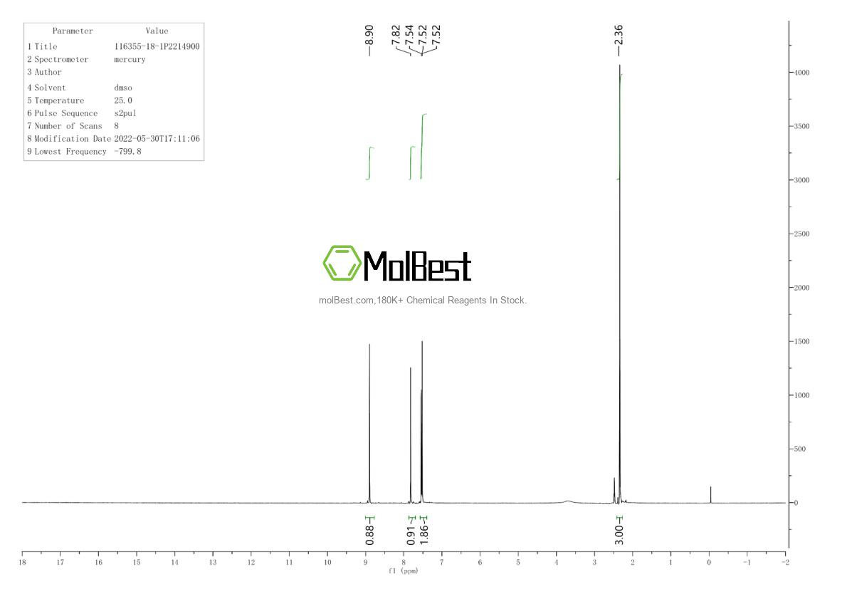 Спектр анализа физического образца (ЯМР) для 116355-18-1