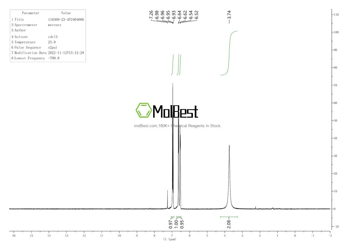Спектр анализа физического образца (ЯМР) для 116369-23-4