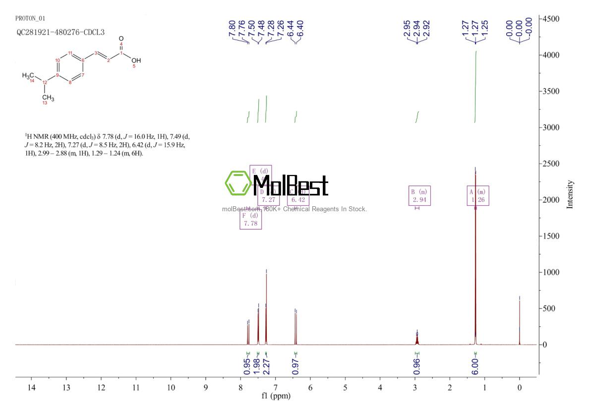 Espectro de teste de amostra física (NMR) de 116373-36-5