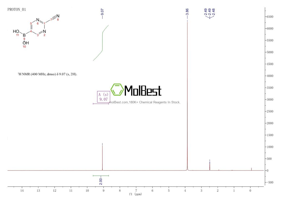 Espectro de teste de amostra física (NMR) de 1164100-81-5