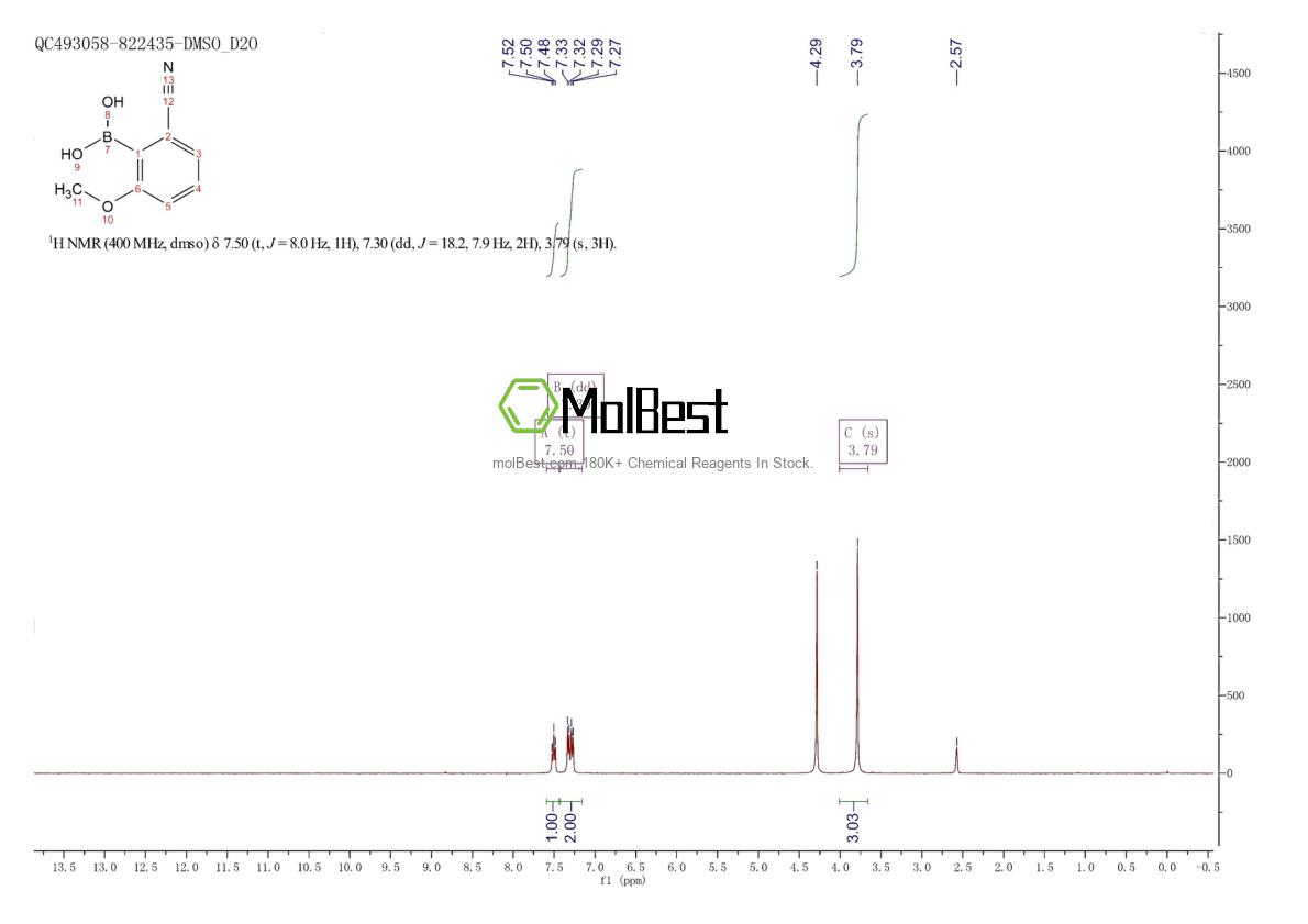 Physical sample testing spectrum (NMR) of 1164100-85-9