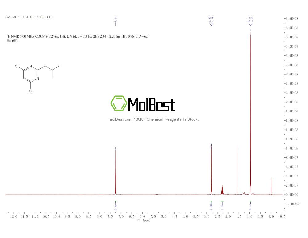 Espectro de teste de amostra física (NMR) de 1164116-18-0