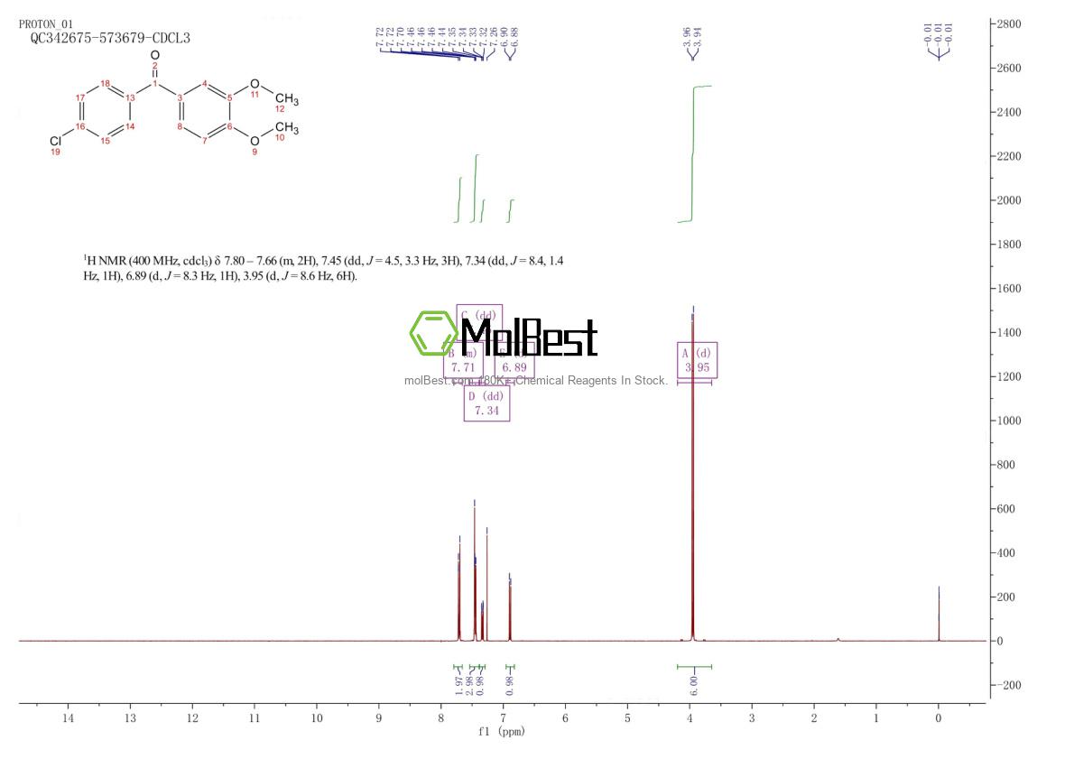 Physical sample testing spectrum (NMR) of 116412-83-0