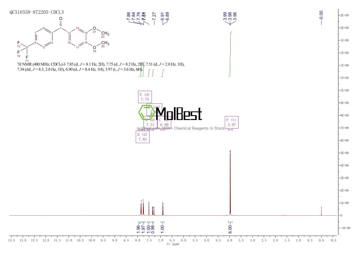 Espectro de teste de amostra física (NMR) de 116412-99-8