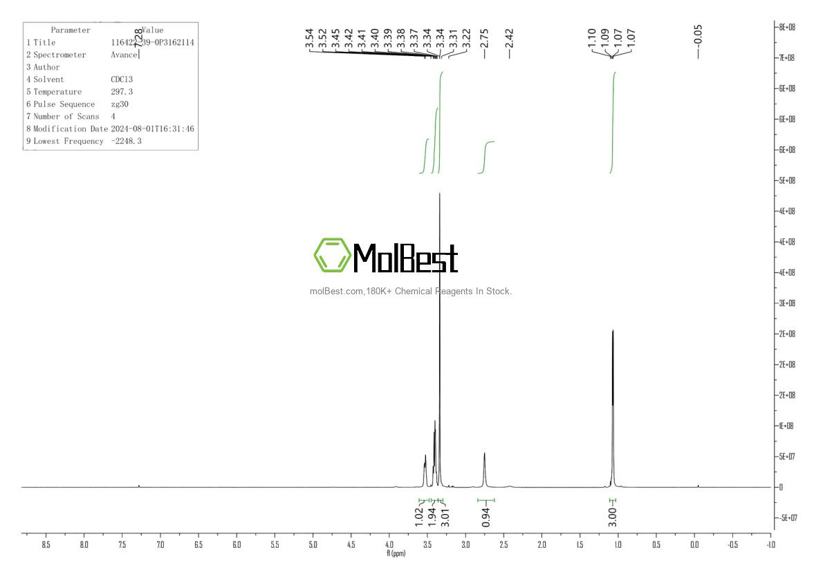 Espectro de teste de amostra física (NMR) de 116422-39-0