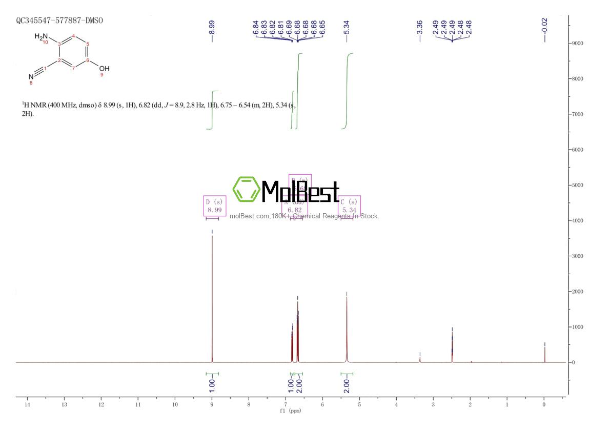 Espectro de teste de amostra física (NMR) de 116423-58-6