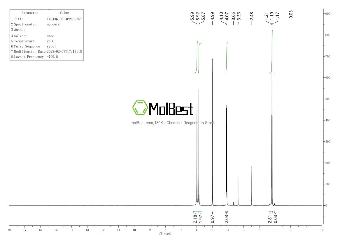 Спектр анализа физического образца (ЯМР) для 116436-03-4