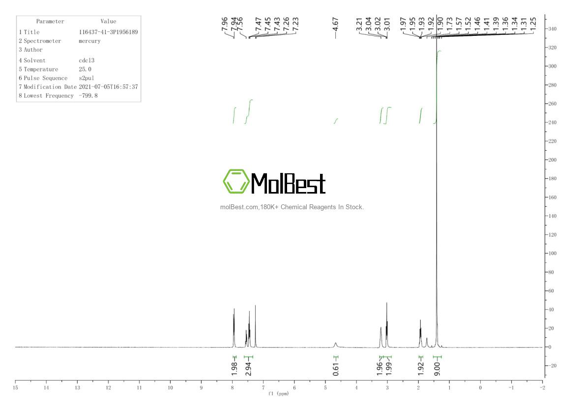 Спектр анализа физического образца (ЯМР) для 116437-41-3