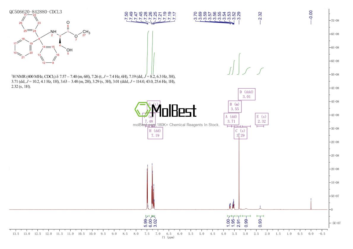 Спектр анализа физического образца (ЯМР) для 116457-91-1
