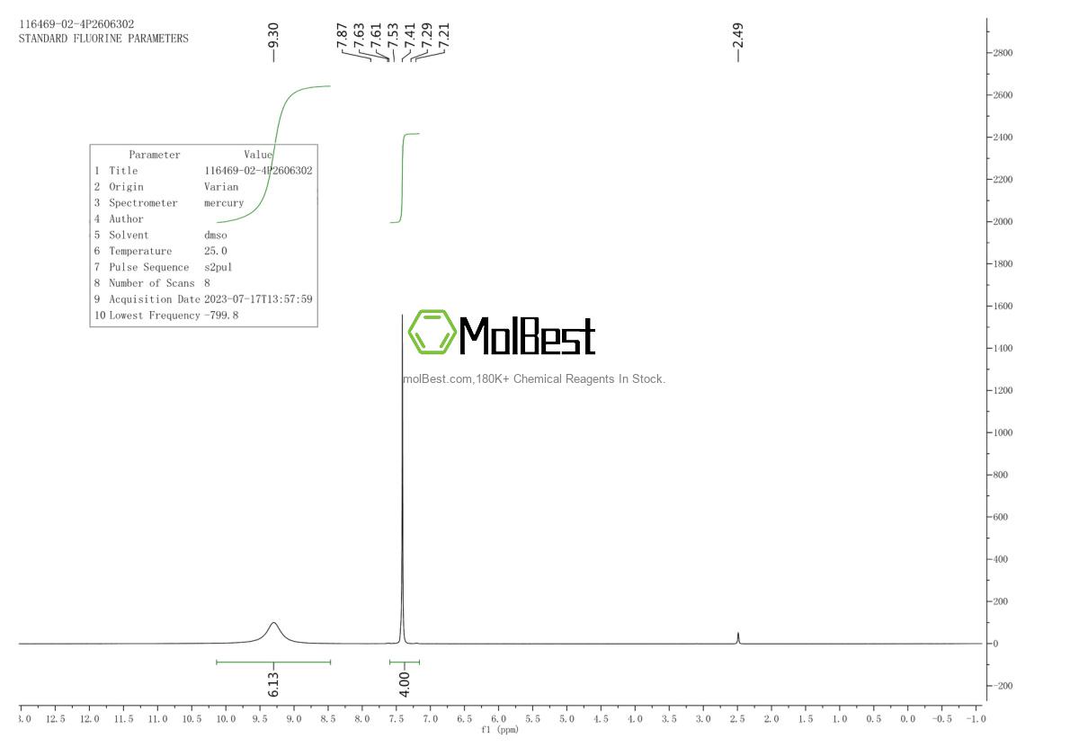 Спектр анализа физического образца (ЯМР) для 116469-02-4