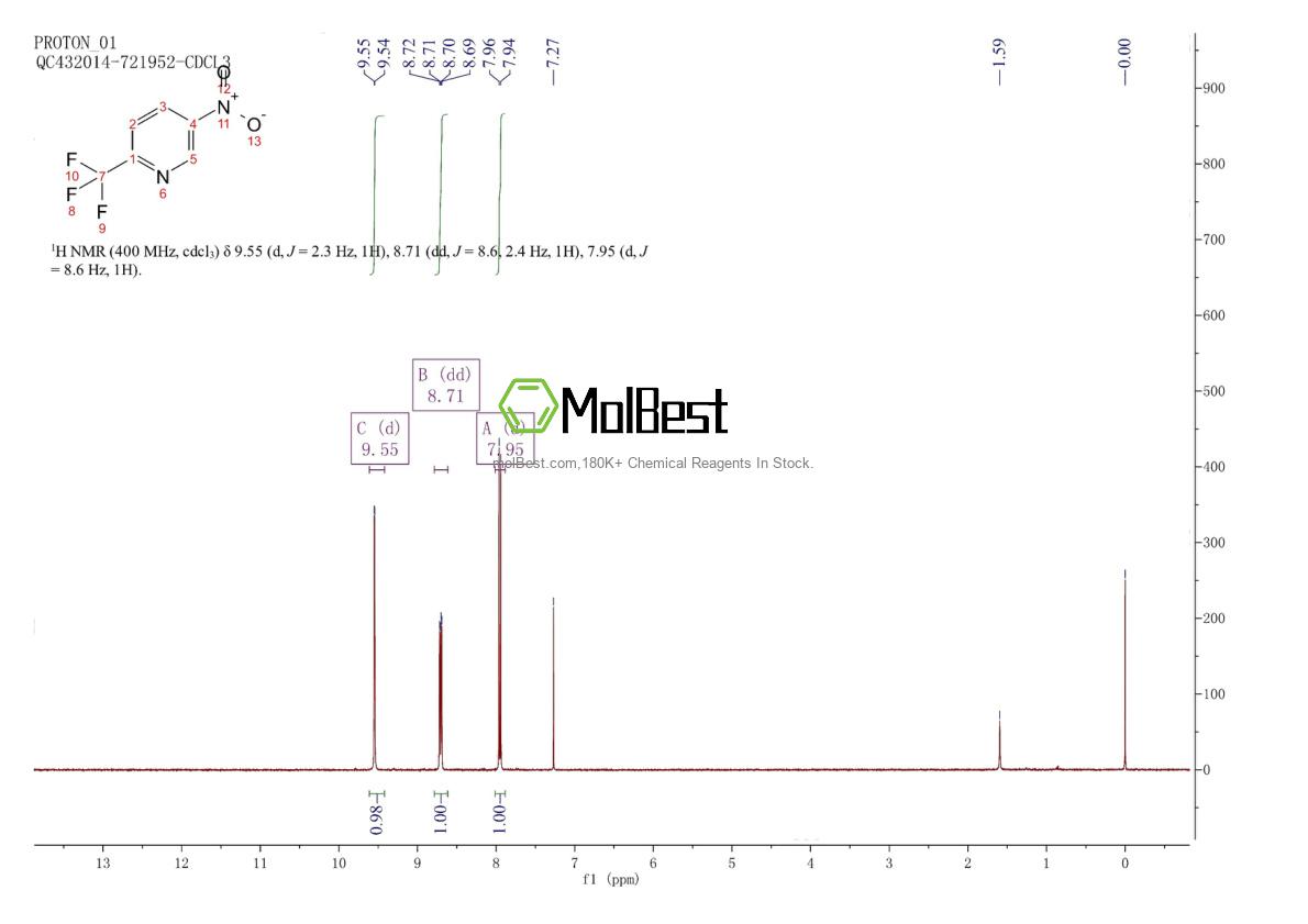 Спектр анализа физического образца (ЯМР) для 116470-66-7