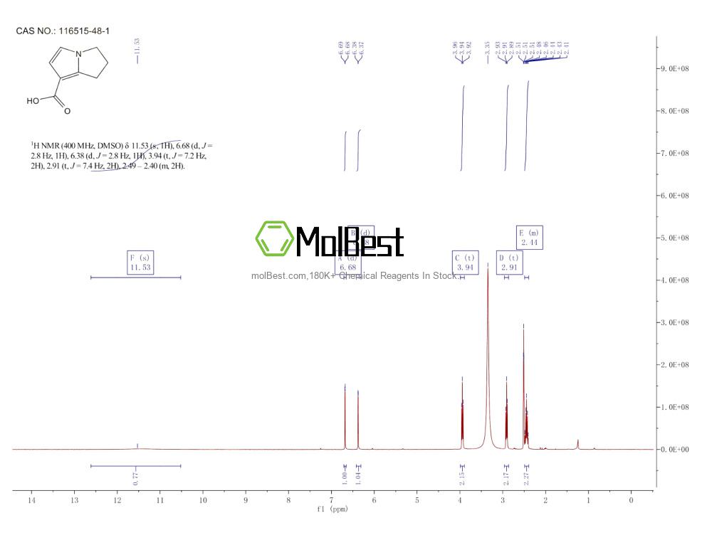 Спектр анализа физического образца (ЯМР) для 116515-48-1