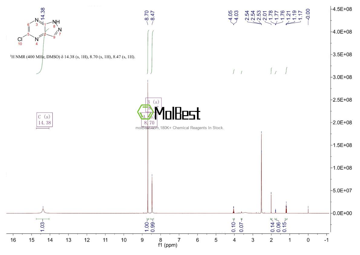 Спектр анализа физического образца (ЯМР) для 116527-52-7