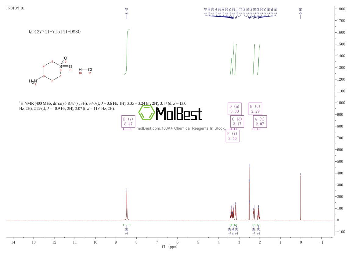 Спектр анализа физического образца (ЯМР) для 116529-31-8