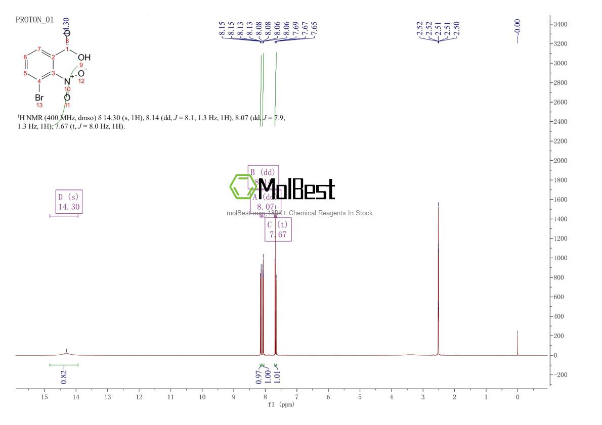 Physical sample testing spectrum (NMR) of 116529-61-4
