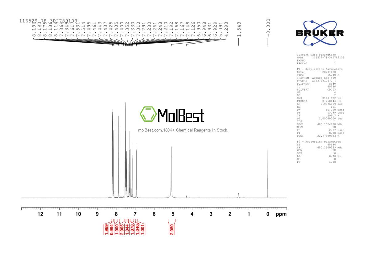 Physical sample testing spectrum (NMR) of 116529-78-3